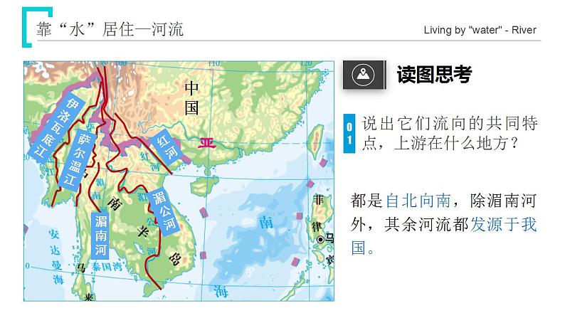 鲁教版 (五四制)  六年级下册7.2 东南亚（第2课时）课件第7页