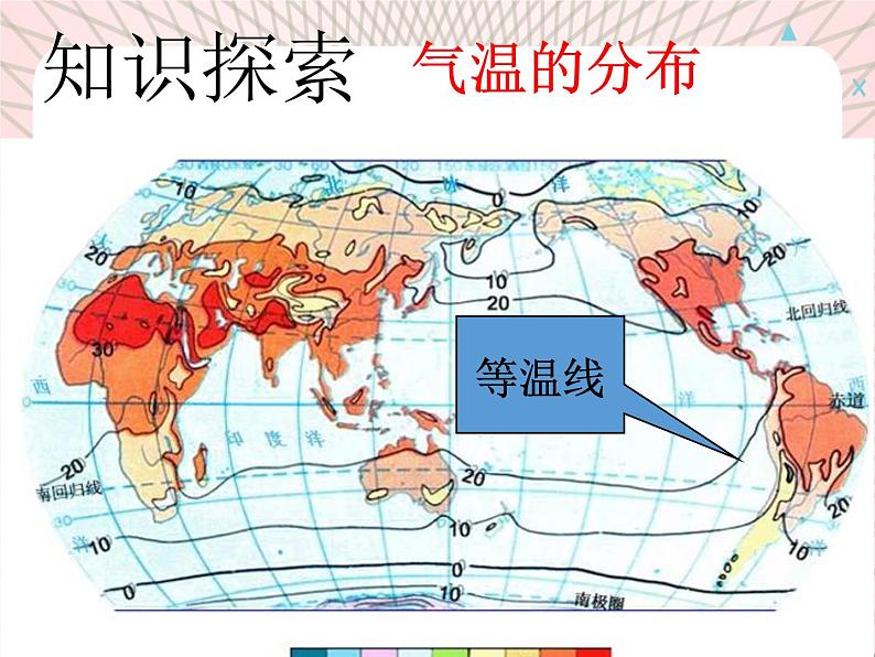 鲁教版（五四制） 地理 六年级上册  3.2 气温的分布课件+教案03