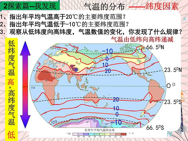 鲁教版（五四制） 地理 六年级上册  3.2 气温的分布课件+教案08