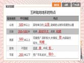 地理仁爱科普版八上2.1地势西高东低 地形多种多样（第二课时） 课件+教案+练习