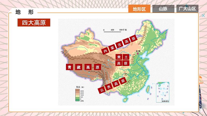 地理仁爱科普版八上2.1地势西高东低 地形多种多样（第二课时） 课件+教案+练习07