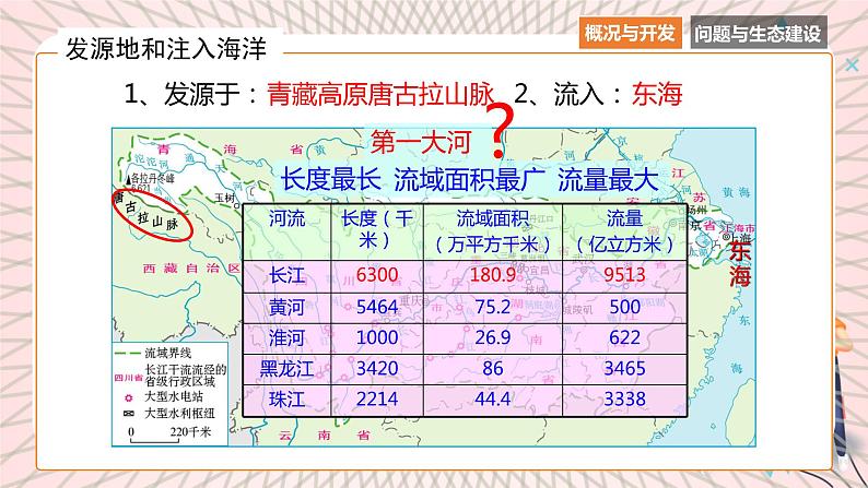 地理仁爱科普版八上2.3河流和湖泊（第三课时）课件+教案+练习07