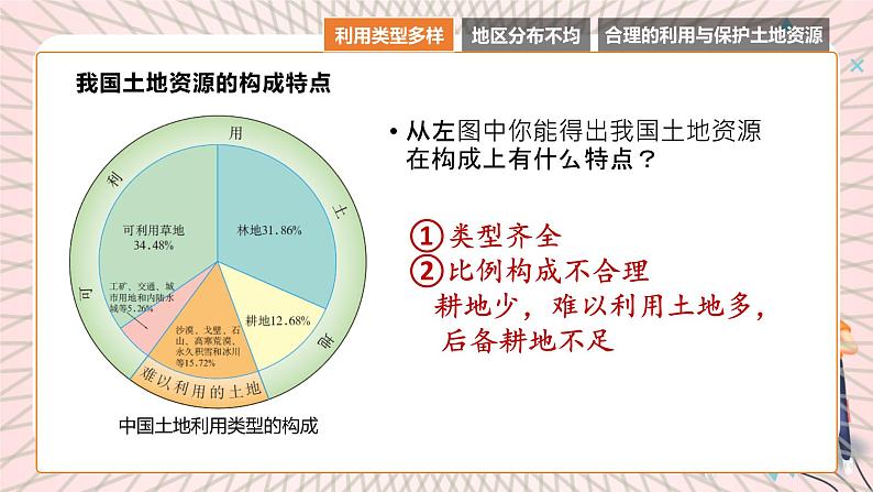 地理仁爱科普版八上3.2土地资源 课件+教案+练习08