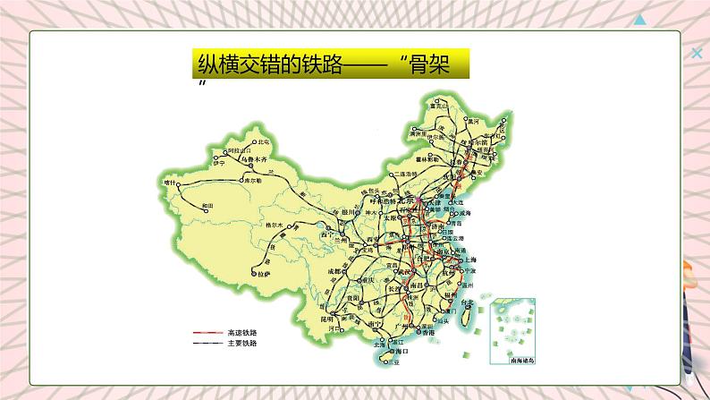 地理仁爱科普版八上4.3国民经济发展的动脉——交通运输业（第二课时） 课件+教案+练习03