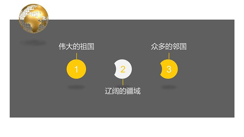 1.1 中国的疆域-2022-2023学年度八年级上册地理优质课件（湘教版）04