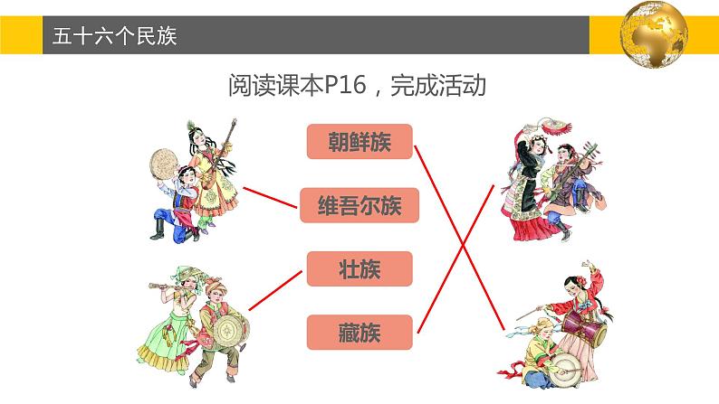 1.4 中国的民族-2022-2023学年度八年级上册地理优质课件（湘教版）02