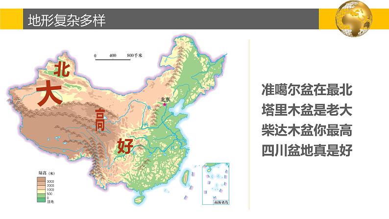 2.1 中国的地形（第2课时）-2022-2023学年度八年级上册地理优质课件（湘教版）06