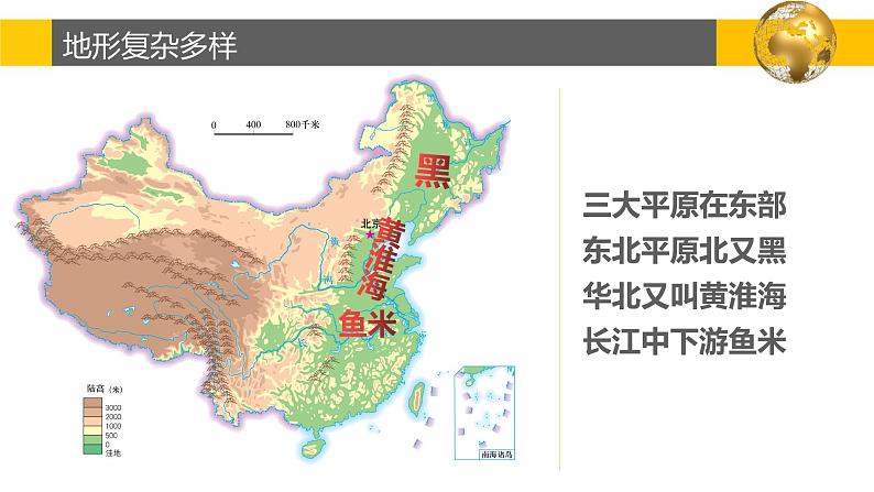 2.1 中国的地形（第2课时）-2022-2023学年度八年级上册地理优质课件（湘教版）08