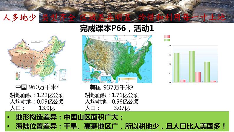 3.2 中国的土地资源-2022-2023学年度八年级上册地理优质课件（湘教版）第6页