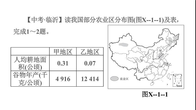 晋教版八年级地理下册期末专项复习训练1北方地区课件03