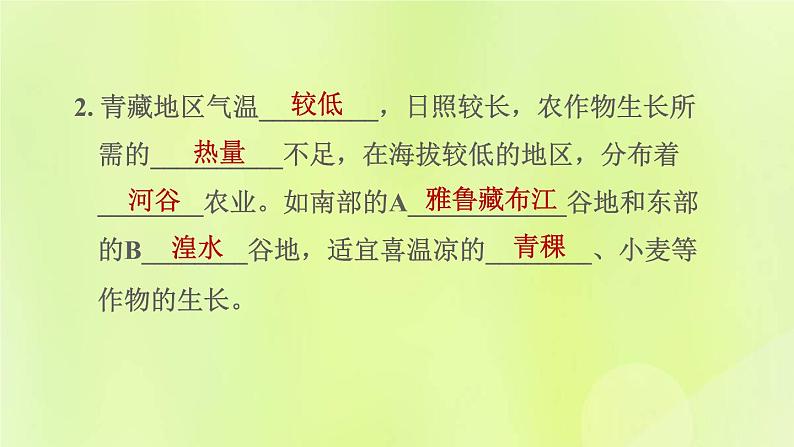 福建专用人教版八年级地理下册第9章青藏地区9.1自然特征与农业课件08