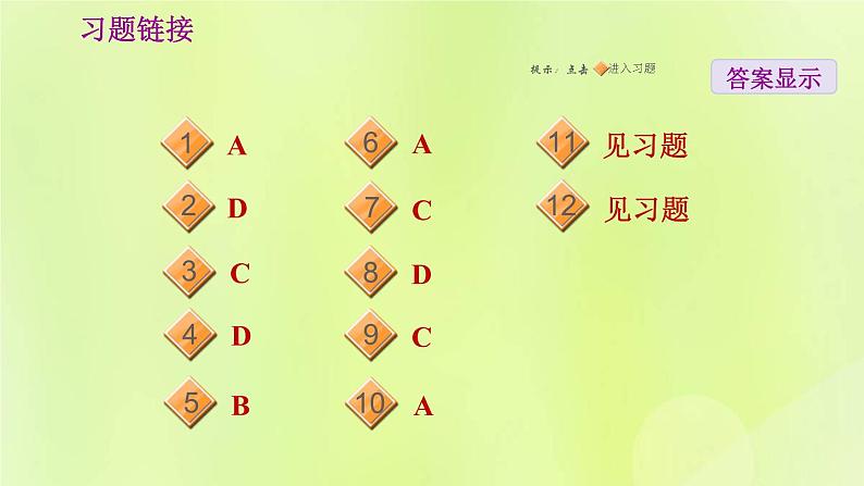 福建专用人教版八年级地理下册期末核心素养专练3人地协调观：不同区域自然环境对人类生产生活的影响课件第2页