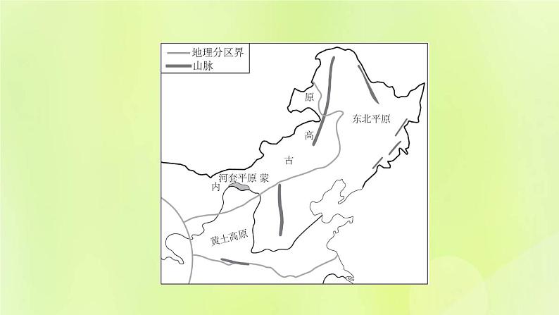 福建专用人教版八年级地理下册期末核心素养专练4地理实践力：实地考察地理实验等课件07