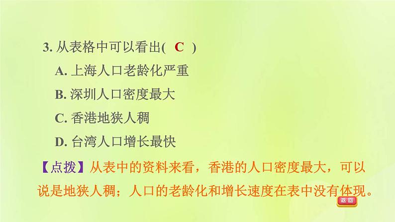 福建专用人教版八年级地理下册期末核心素养专练5聚焦地理热点课件第8页