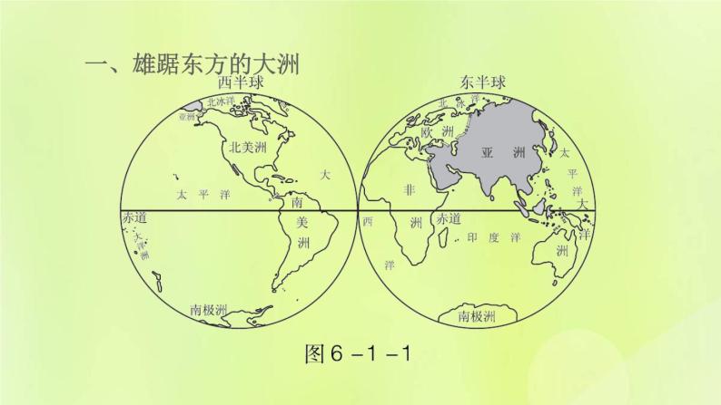 人教版七年级地理下册第6章我们生活的大洲-亚洲6.1位置和范围习题课件02