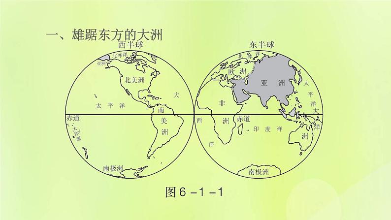 人教版七年级地理下册第6章我们生活的大洲-亚洲6.1位置和范围习题课件02