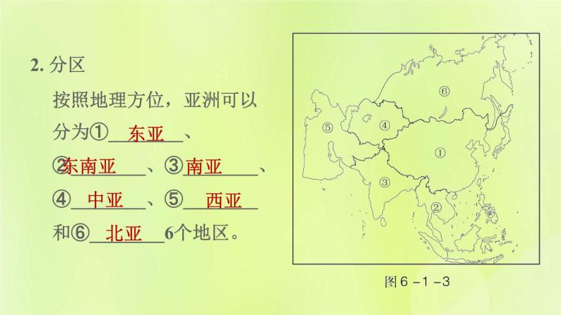 人教版七年级地理下册第6章我们生活的大洲-亚洲6.1位置和范围习题课件06