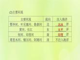 人教版七年级地理下册第6章我们生活的大洲-亚洲6.2自然环境第1课时地势起伏大长河众多习题课件