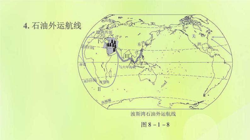 人教版七年级地理下册第8章东半球其他的国家和地区8.1中东第2课时世界石油宝库匮乏的水资源多元的文化习题课件04