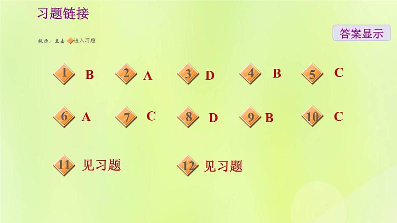 人教版七年级地理下册期末核心素养专练1区域认知：世界典型区域的地理特征习题课件第2页