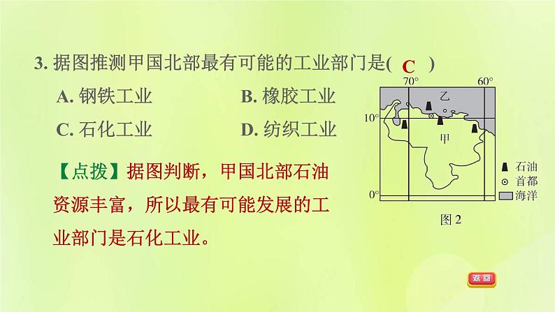 人教版七年级地理下册期末核心素养专练4人地协调观：不同区域自然环境对人类生产生活的影响习题课件05