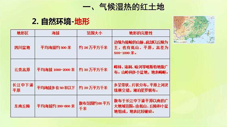 人教版八年级地理下册第7章南方地区第1节自然特征与农业课件07