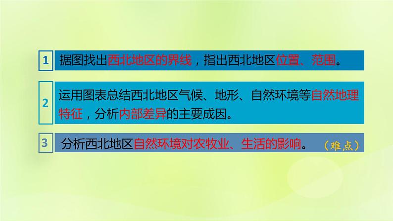 人教版八年级地理下册第8章西北地区第1节自然特征与农业课件第4页