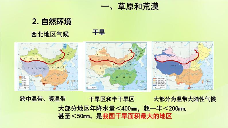 人教版八年级地理下册第8章西北地区第1节自然特征与农业课件第8页