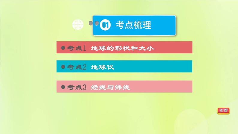 福建专版中考地理复习模块1地球第1课时地球与地球仪课堂教学课件第3页