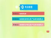 福建专版中考地理复习模块1地球第2课时地球的运动课堂教学课件