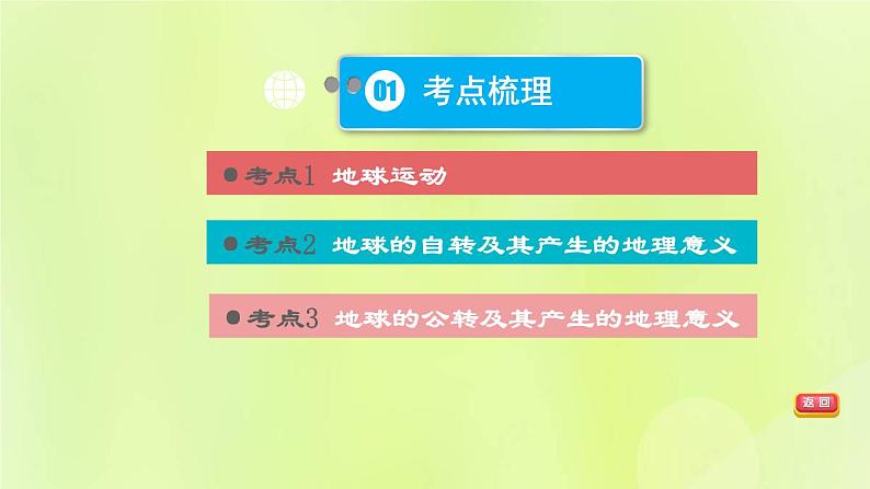 福建专版中考地理复习模块1地球第2课时地球的运动课堂教学课件03