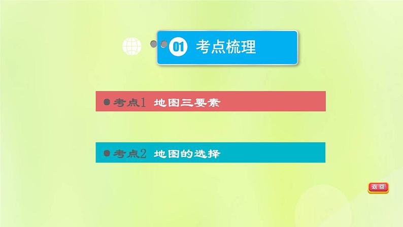 福建专版中考地理复习模块2地图第3课时地图的阅读课堂教学课件第3页