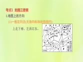 福建专版中考地理复习模块2地图第3课时地图的阅读课堂教学课件