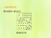 福建专版中考地理复习模块2地图第3课时地图的阅读课堂教学课件
