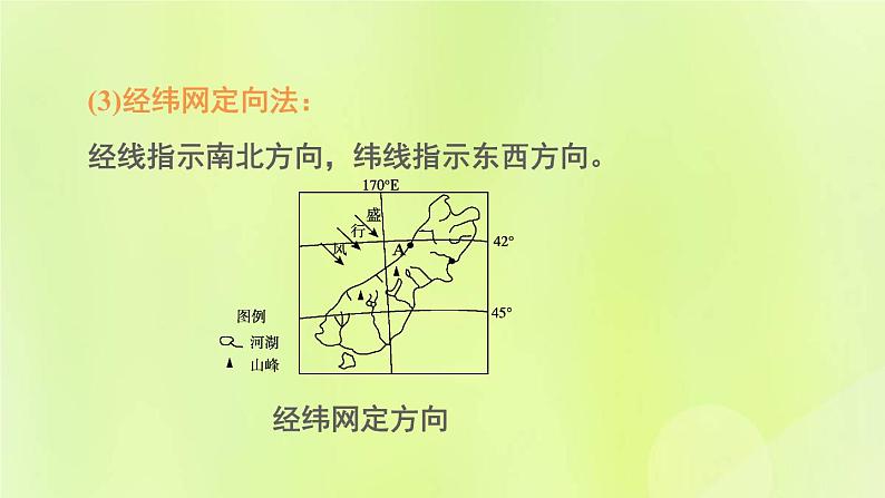 福建专版中考地理复习模块2地图第3课时地图的阅读课堂教学课件第6页