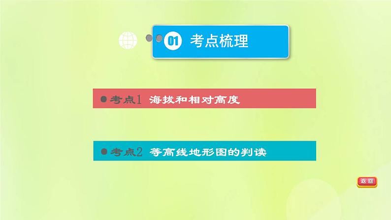 福建专版中考地理复习模块2地图第4课时等高线地形图课堂教学课件第3页