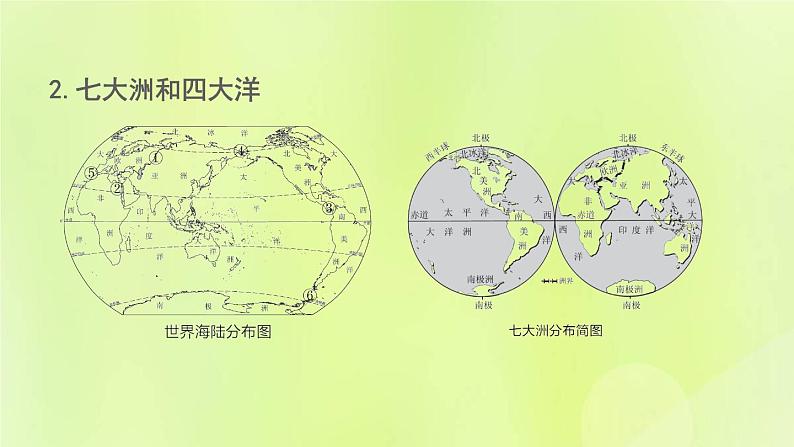 福建专版中考地理复习模块3陆地和海洋第5课时陆地和海洋课堂教学课件05