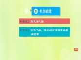 福建专版中考地理复习模块4天气与气候第6课时天气与气候气温与降水课堂教学课件