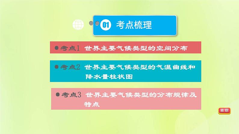 福建专版中考地理复习模块4天气与气候第7课时世界的主要气候类型及其特征课堂教学课件第3页