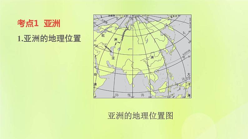 福建专版中考地理复习模块6世界的区域第9课时认识大洲课堂教学课件04