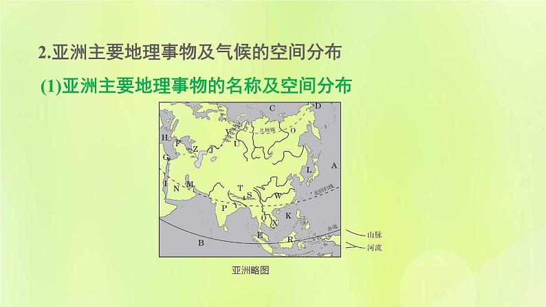 福建专版中考地理复习模块6世界的区域第9课时认识大洲课堂教学课件06