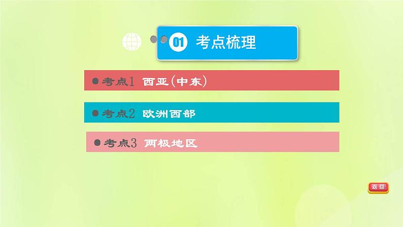 福建专版中考地理复习模块6世界的区域第11课时了解地区2-西亚中东欧洲西部和两极地区课堂教学课件03