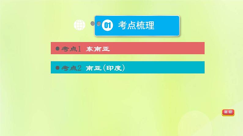 福建专版中考地理复习模块6世界的区域第10课时了解地区1-东南亚和南亚尤课堂教学课件03