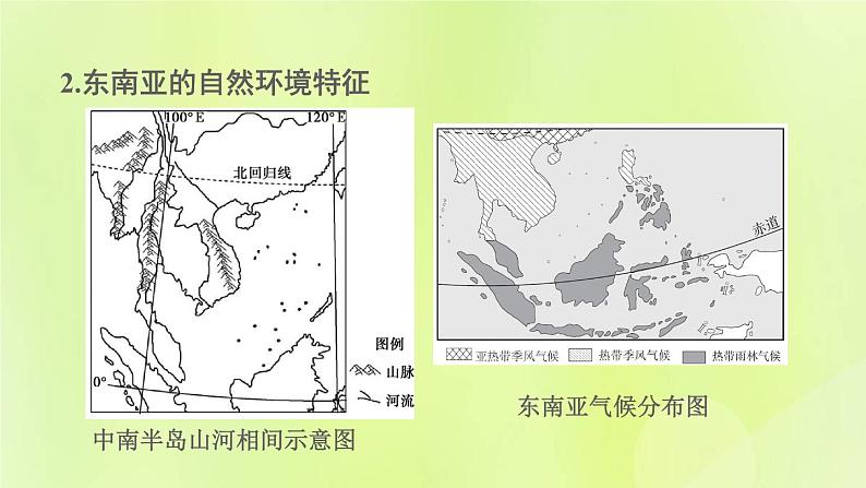 福建专版中考地理复习模块6世界的区域第10课时了解地区1-东南亚和南亚尤课堂教学课件07