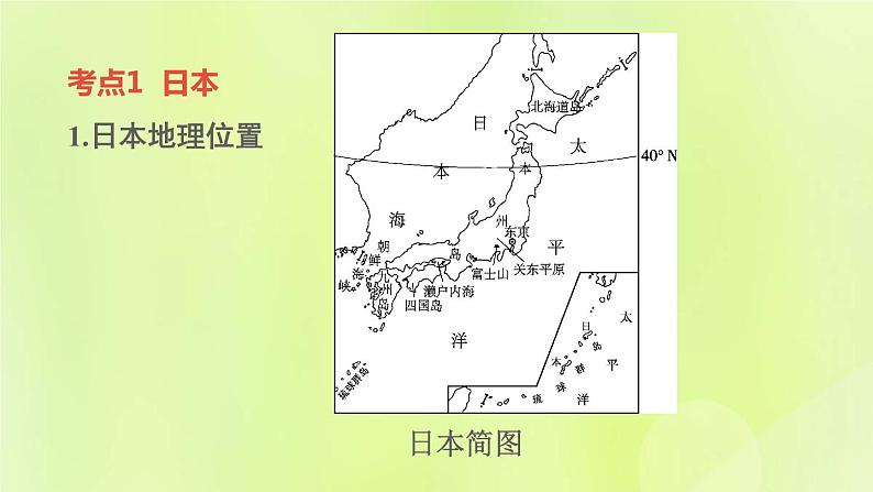 福建专版中考地理复习模块6世界的区域第12课时走近国家1-日本和俄罗斯课堂教学课件04