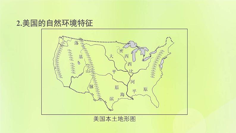 福建专版中考地理复习模块6世界的区域第13课时走近国家2-美国巴西和澳大利亚课堂教学课件第7页