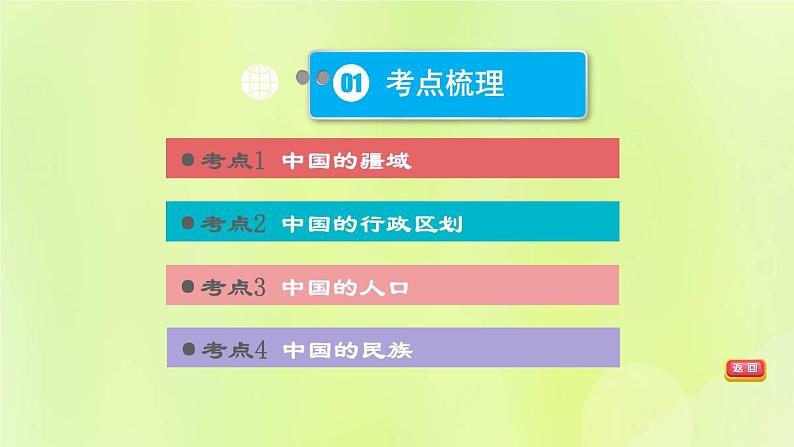 福建专版中考地理复习模块7中国的疆域与人口第14课时中国的疆域与人口课堂教学课件第3页