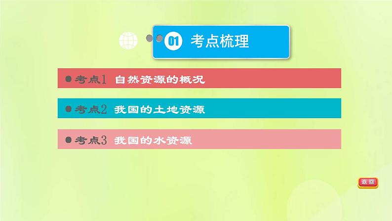 福建专版中考地理复习模块9中国的自然资源与经济发展第18课时中国的自然资源课堂教学课件第3页