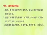 福建专版中考地理复习模块9中国的自然资源与经济发展第18课时中国的自然资源课堂教学课件