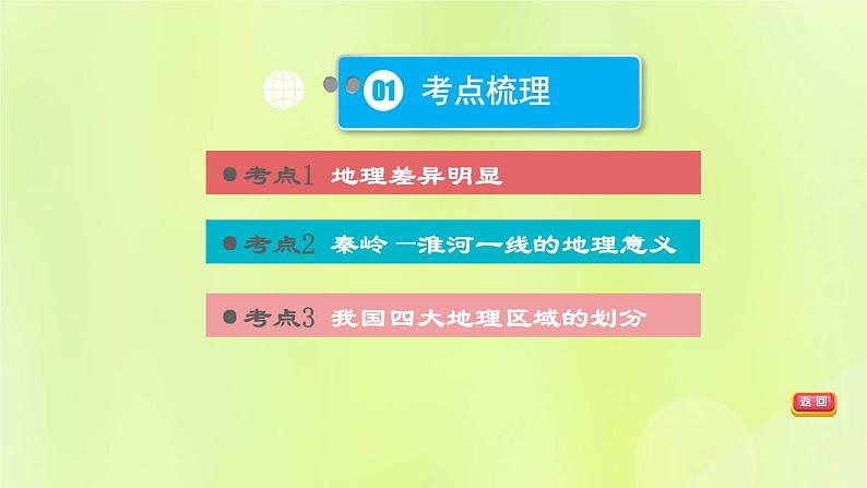 福建专版中考地理复习模块10中国的地理差异第20课时中国的地理差异课堂教学课件03